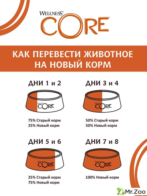 Влажный корм CORE SIGNATURE SELECTS для кошек, из говядины с курицей в виде кусочков в соусе