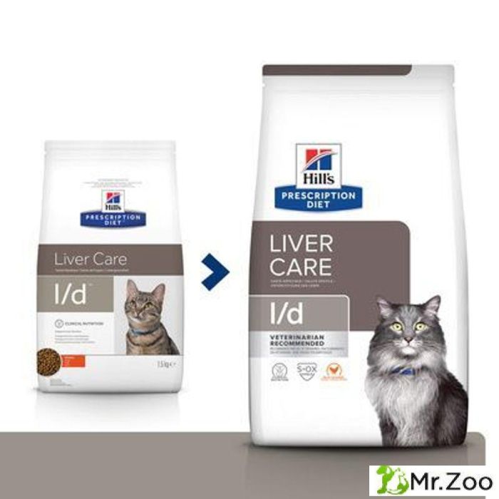 Сухой диетический корм Hill's Prescription Diet l/d для кошек при заболеваниях печени, с курицей