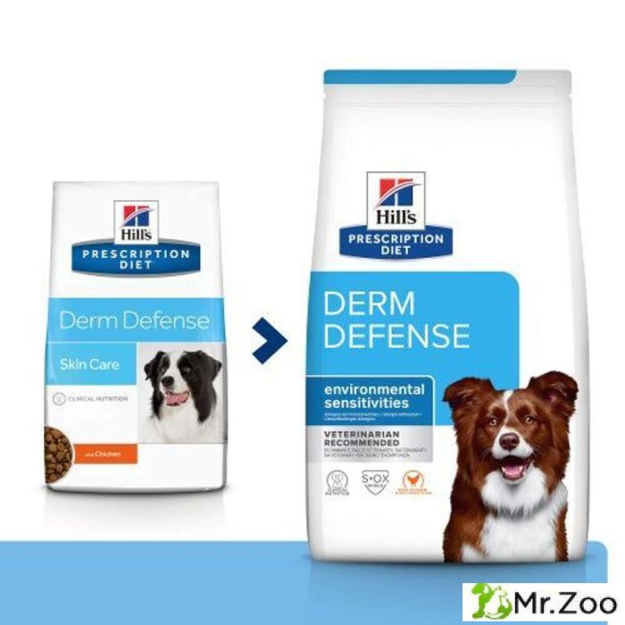 Сухой диетический корм Hill's Prescription Diet Derm Defense для собак при аллергии, блошином и атопическом дерматите, с курицей