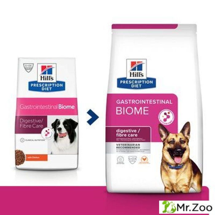 Сухой диетический корм Hill's Prescription Diet Gastrointestinal Biome для собак при расстройствах пищеварения и микробиомы кишечника, курица