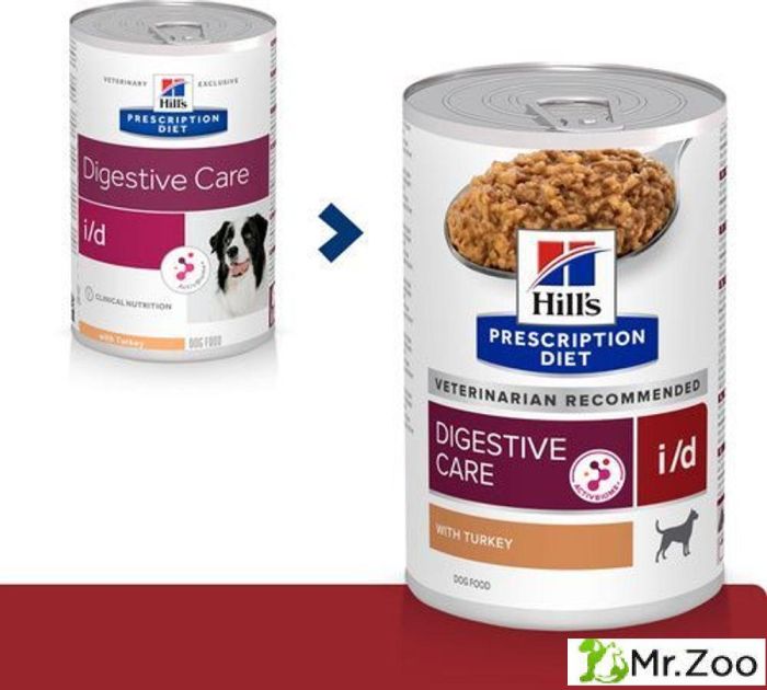 Влажный диетический корм Hill's Prescription Diet i/d ЖКТ для собак при расстройствах пищеварения с индейкой